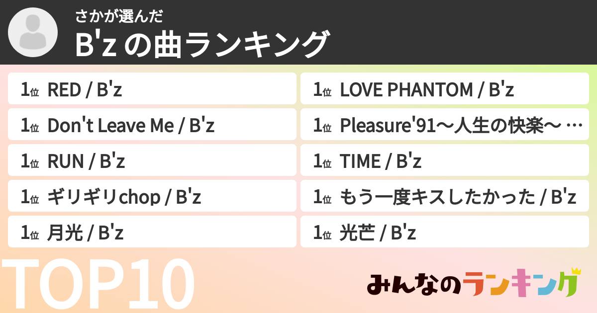 さかさんの「B'z の曲ランキング」