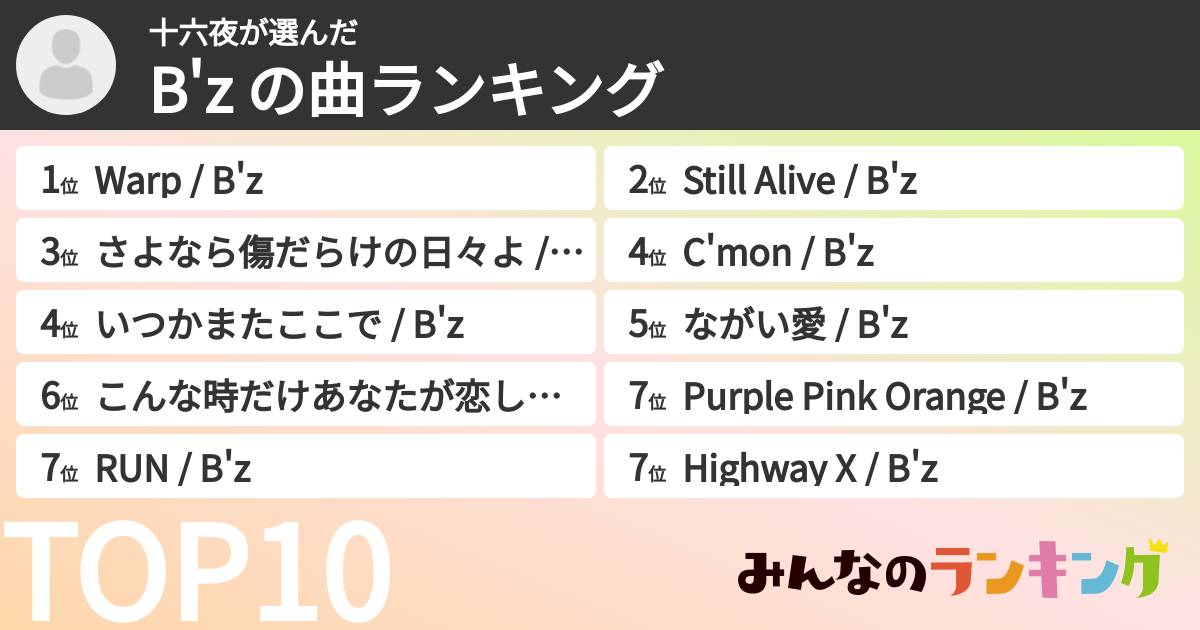 十六夜さんの「B'z の曲ランキング」