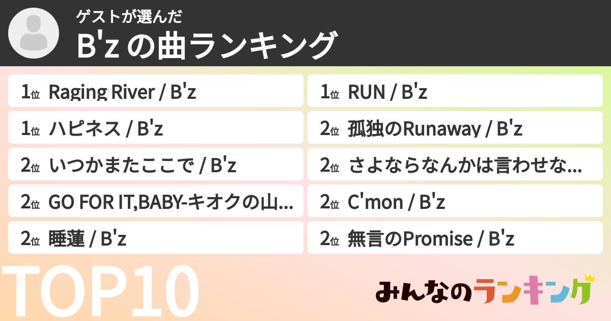 ゲストさんの「B'z の曲ランキング」