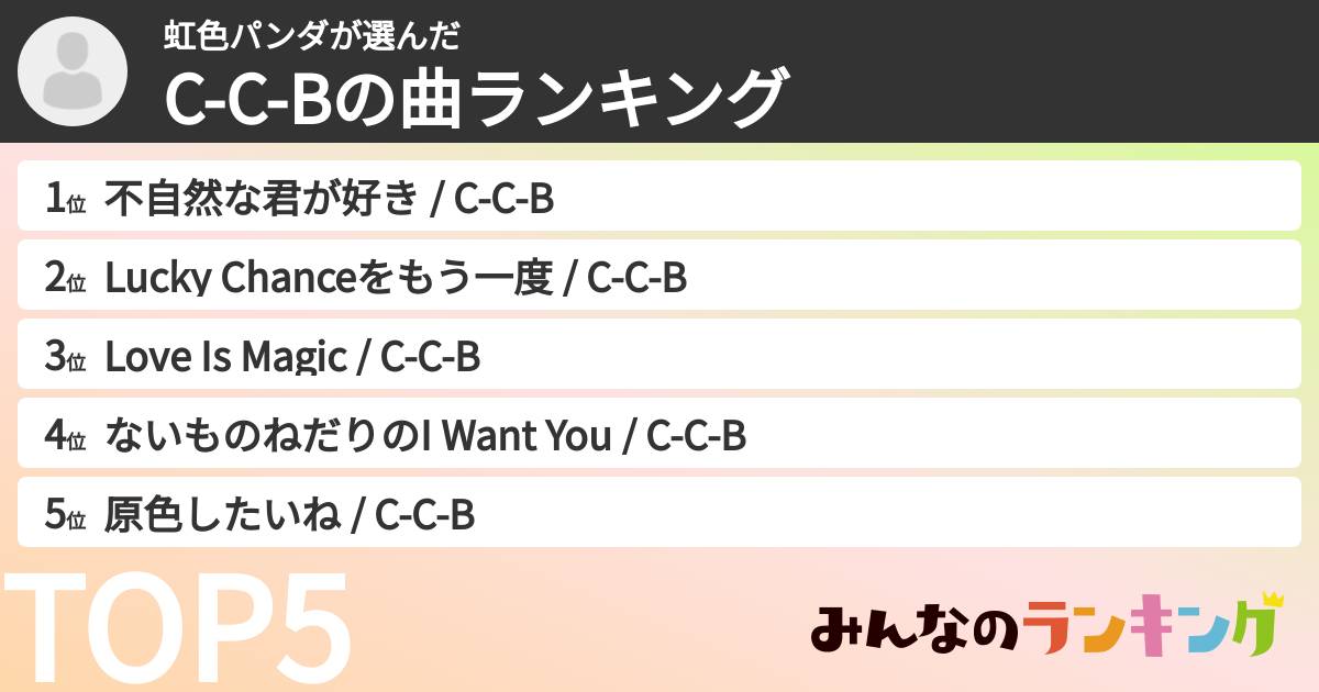 虹色パンダさんの「C-C-Bの曲ランキング」