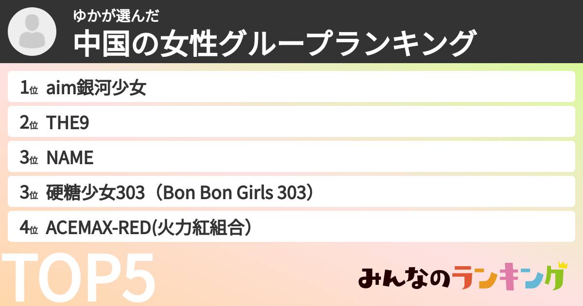 ゆかさんの「中国の女性グループランキング」