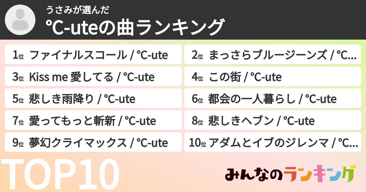 うさみさんの「℃-uteの曲ランキング」