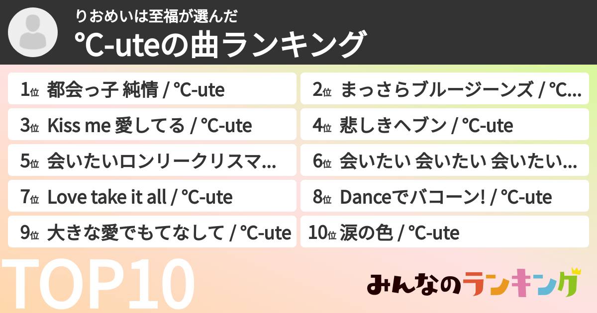 りおめいは至福さんの「℃-uteの曲ランキング」