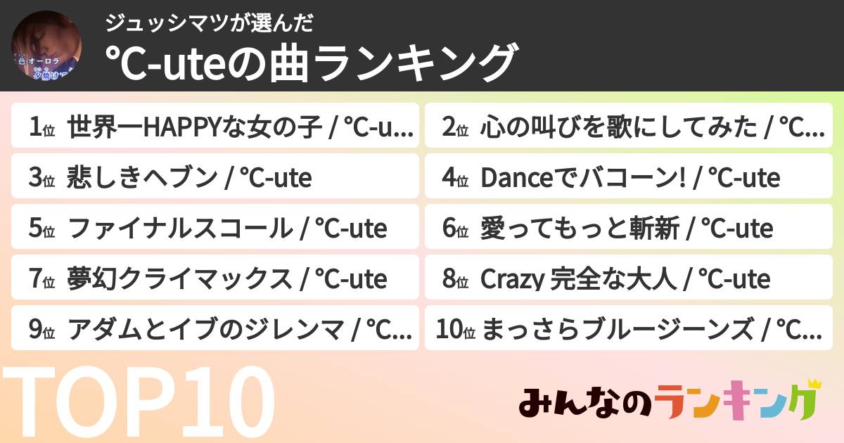 ジュッシマツさんの「℃-uteの曲ランキング」