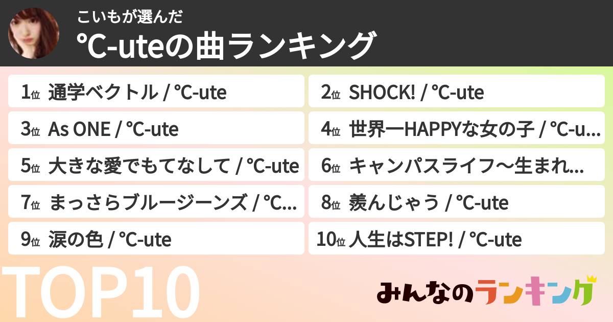 こいもさんの「℃-uteの曲ランキング」