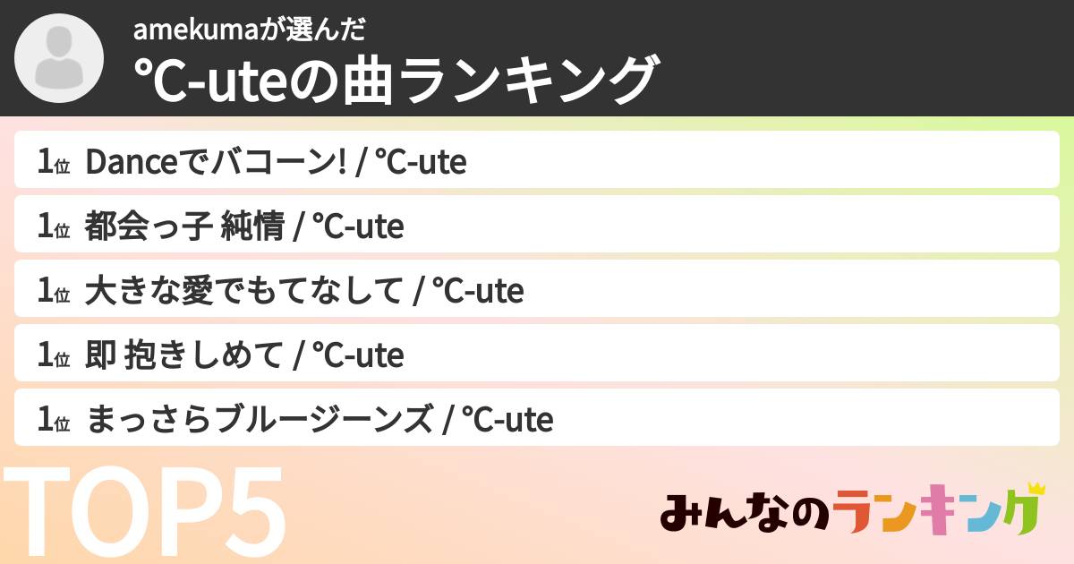 amekumaさんの「℃-uteの曲ランキング」