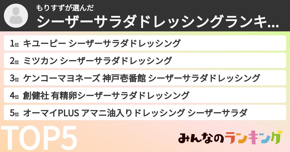 もりすずさんの「シーザーサラダドレッシングランキング」