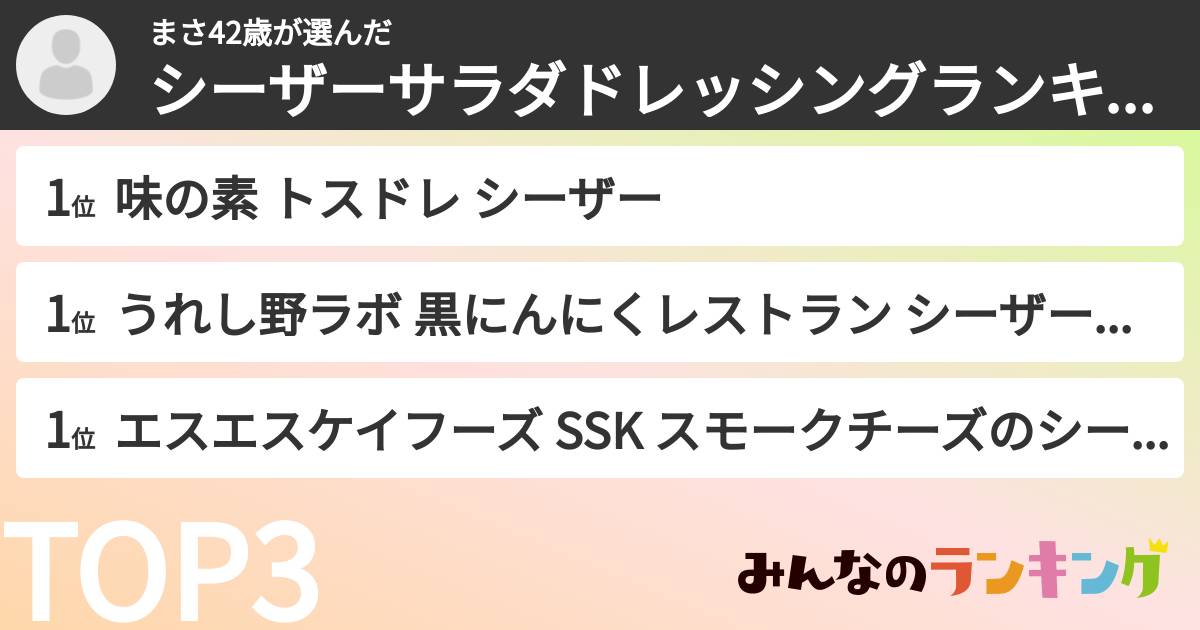 まさ42歳さんの「シーザーサラダドレッシングランキング」