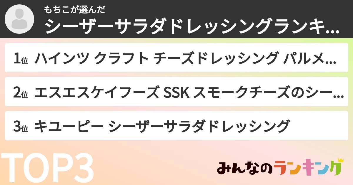もちこさんの「シーザーサラダドレッシングランキング」