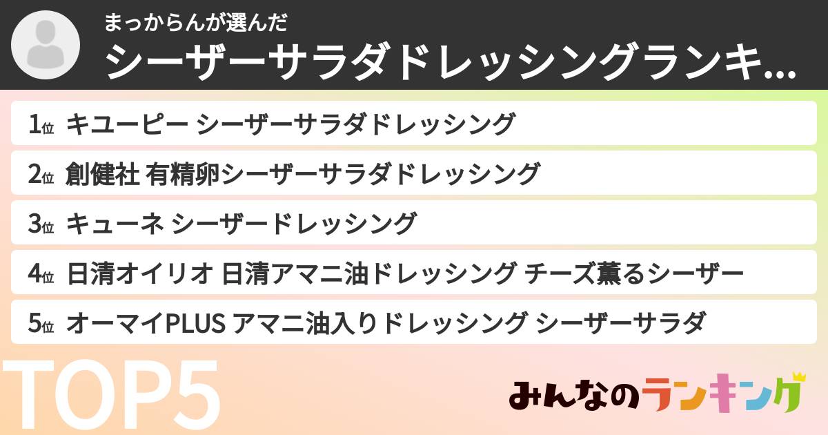 まっからんさんの「シーザーサラダドレッシングランキング」