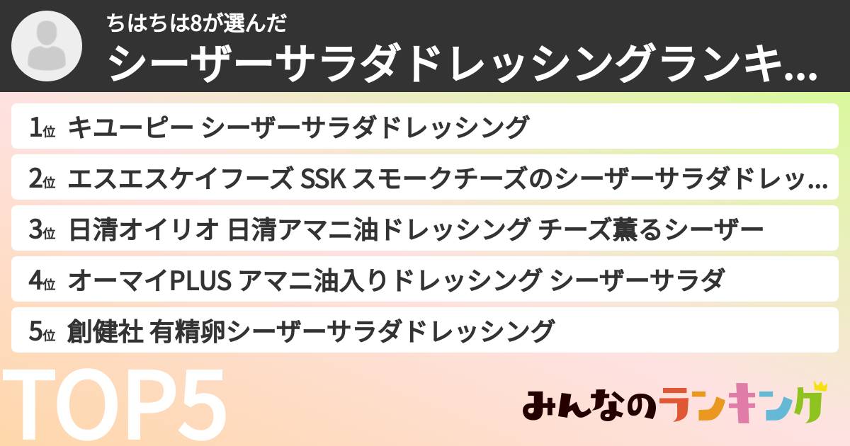 ちはちは8さんの「シーザーサラダドレッシングランキング」