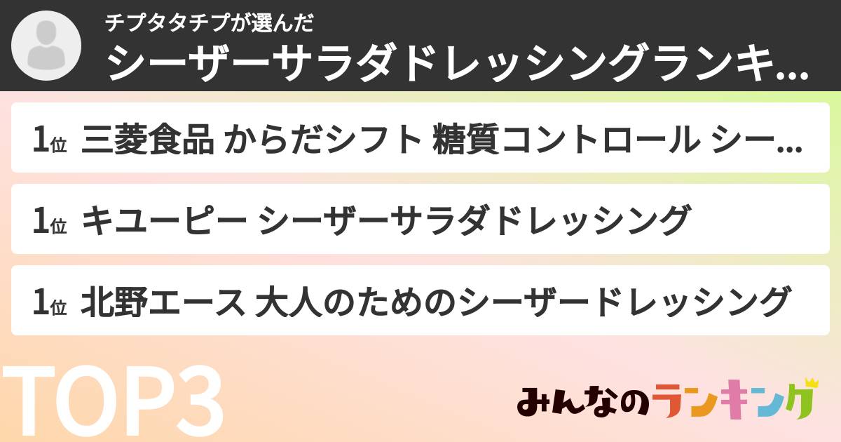 チプタタチプさんの「シーザーサラダドレッシングランキング」