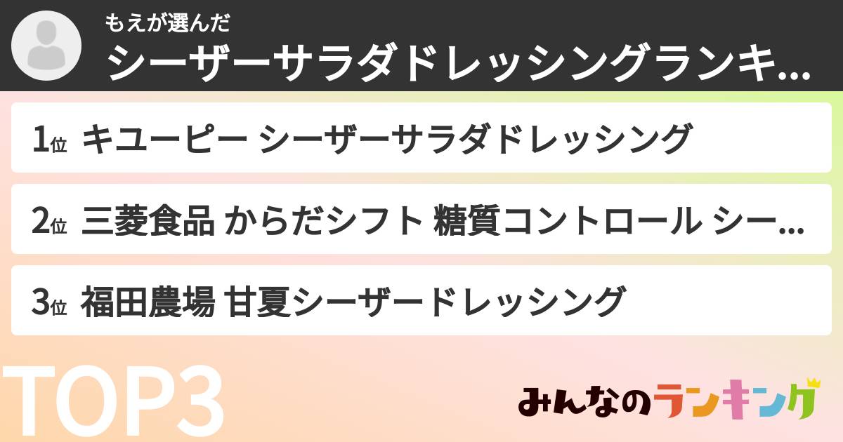 もえさんの「シーザーサラダドレッシングランキング」