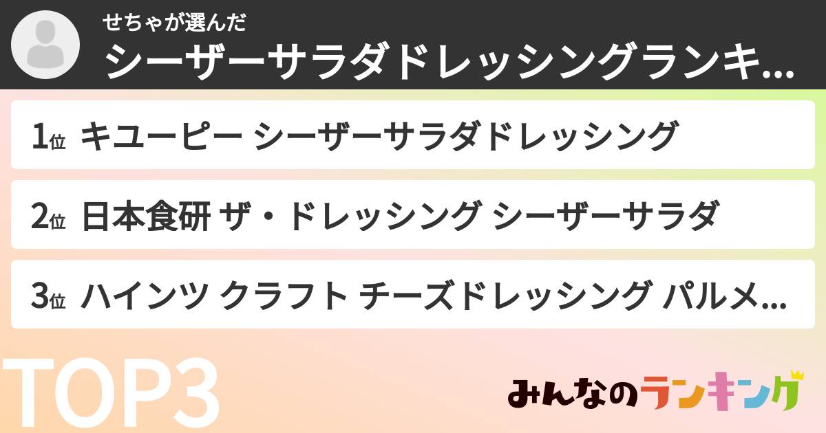 せちゃさんの「シーザーサラダドレッシングランキング」