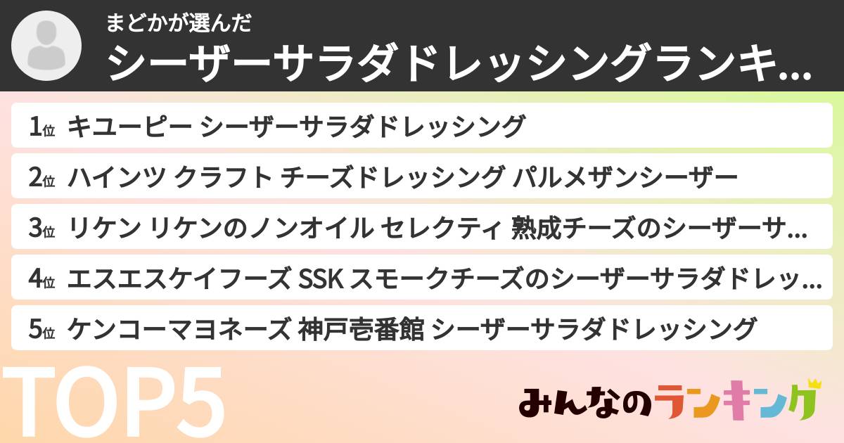 まどかさんの「シーザーサラダドレッシングランキング」