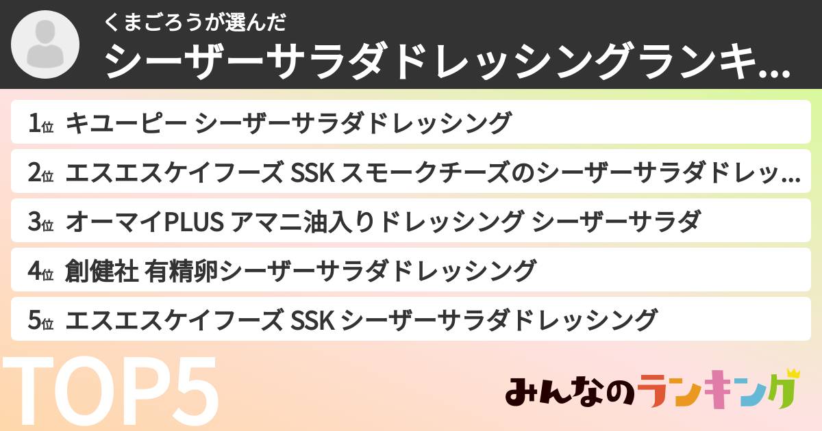 くまごろうさんの「シーザーサラダドレッシングランキング」