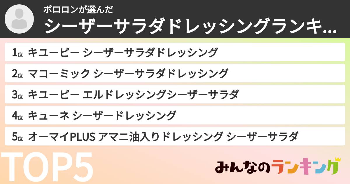 ポロロンさんの「シーザーサラダドレッシングランキング」