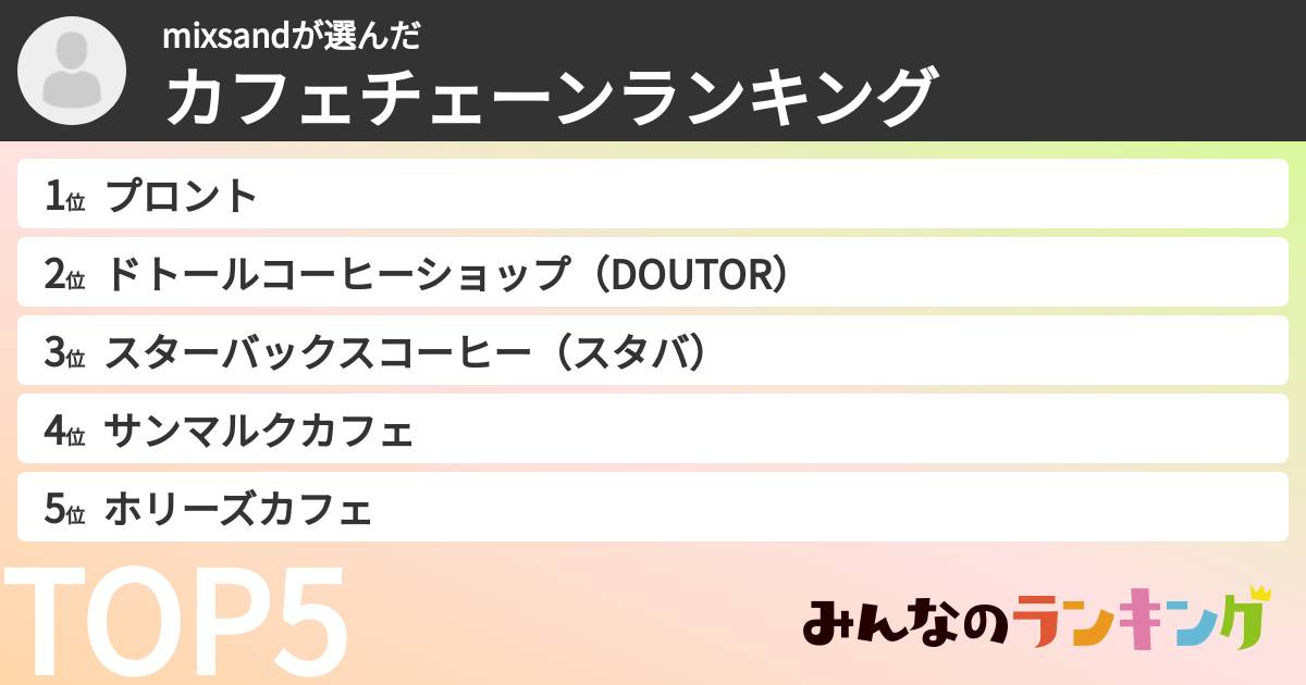 mixsandさんの「カフェチェーンランキング」