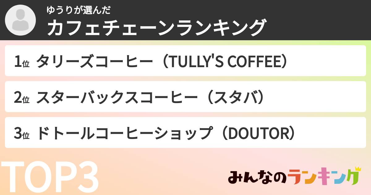 ゆうりさんの「カフェチェーンランキング」