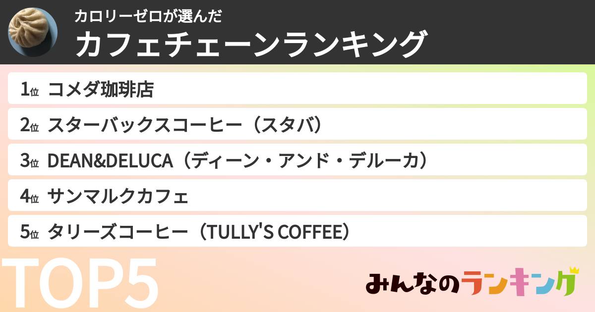 カロリーゼロさんの「カフェチェーンランキング」