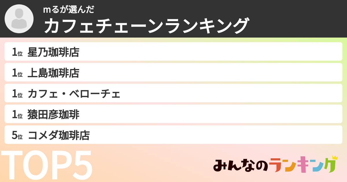 mるさんの「カフェチェーンランキング」