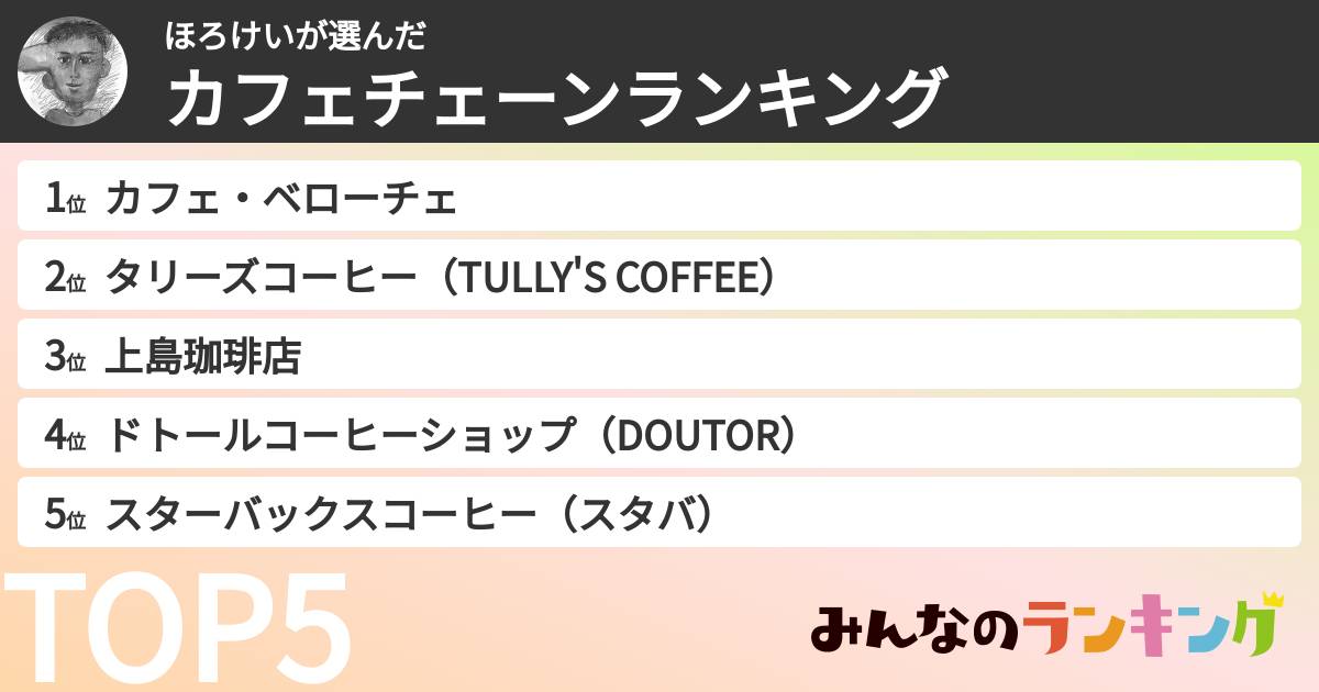 ほろけいさんの「カフェチェーンランキング」