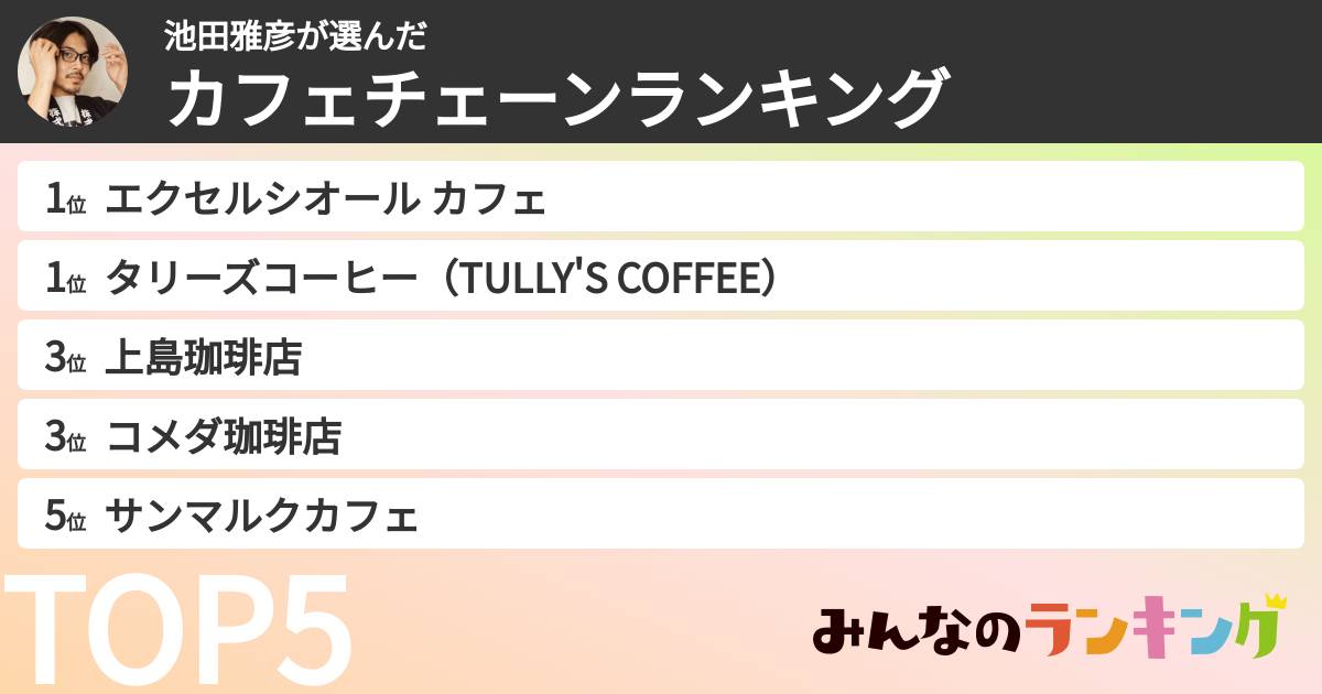 池田雅彦さんの「カフェチェーンランキング」