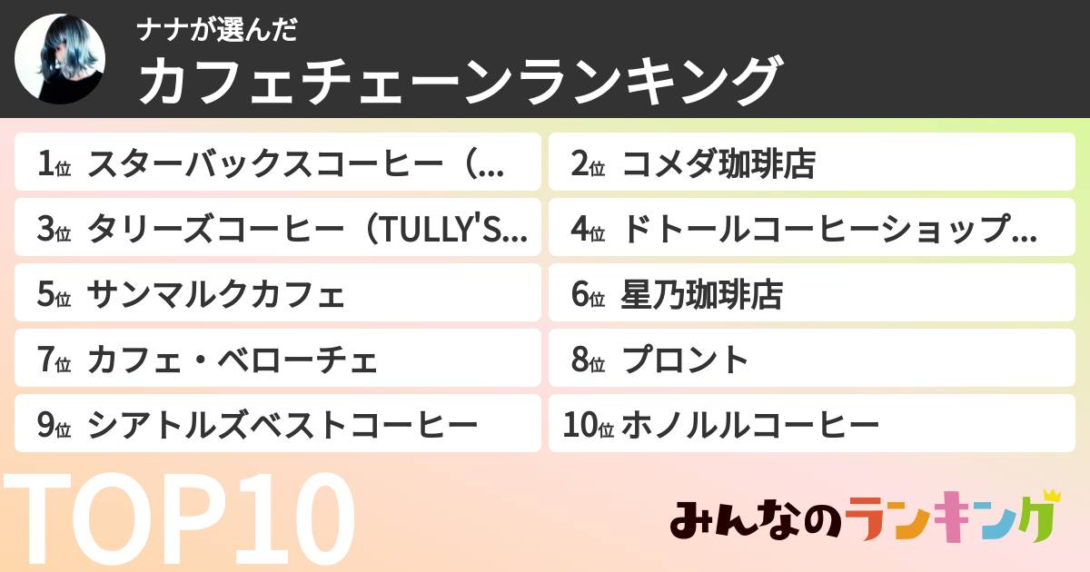 ナナさんの「カフェチェーンランキング」
