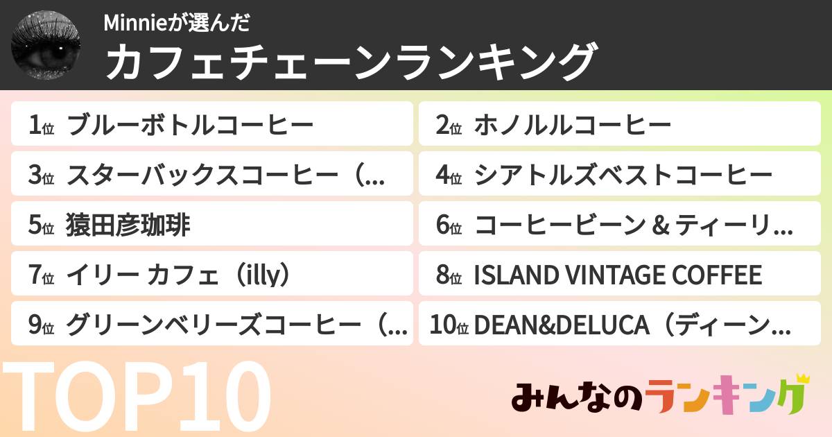 Minnieさんの「カフェチェーンランキング」
