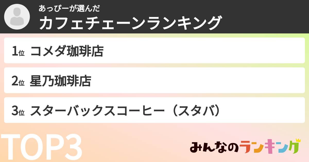あっぴーさんの「カフェチェーンランキング」