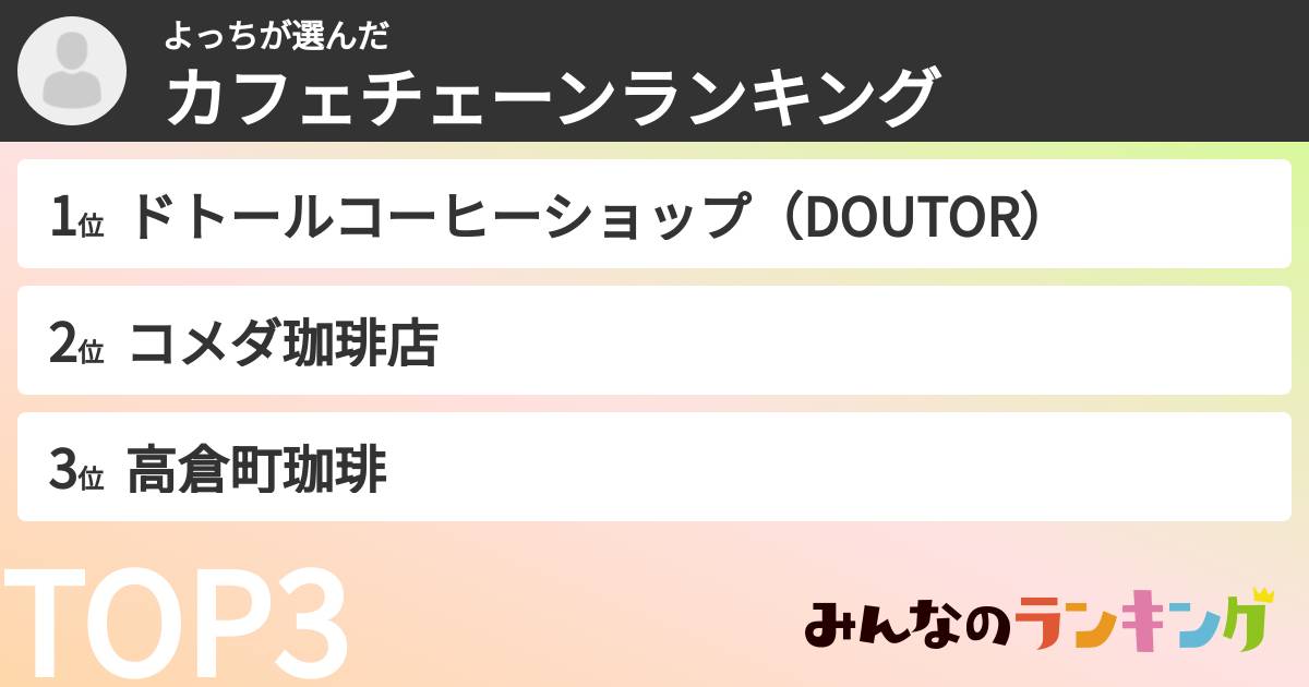 よっちさんの「カフェチェーンランキング」