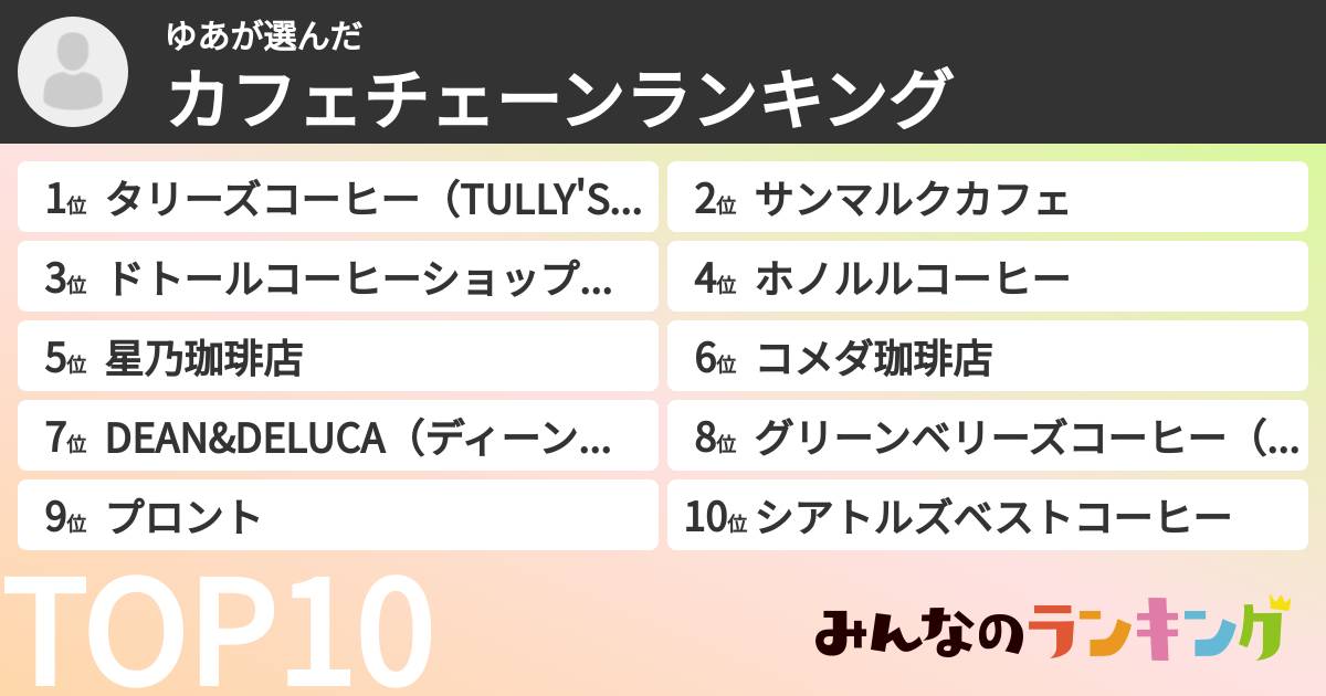 ゆあさんの「カフェチェーンランキング」