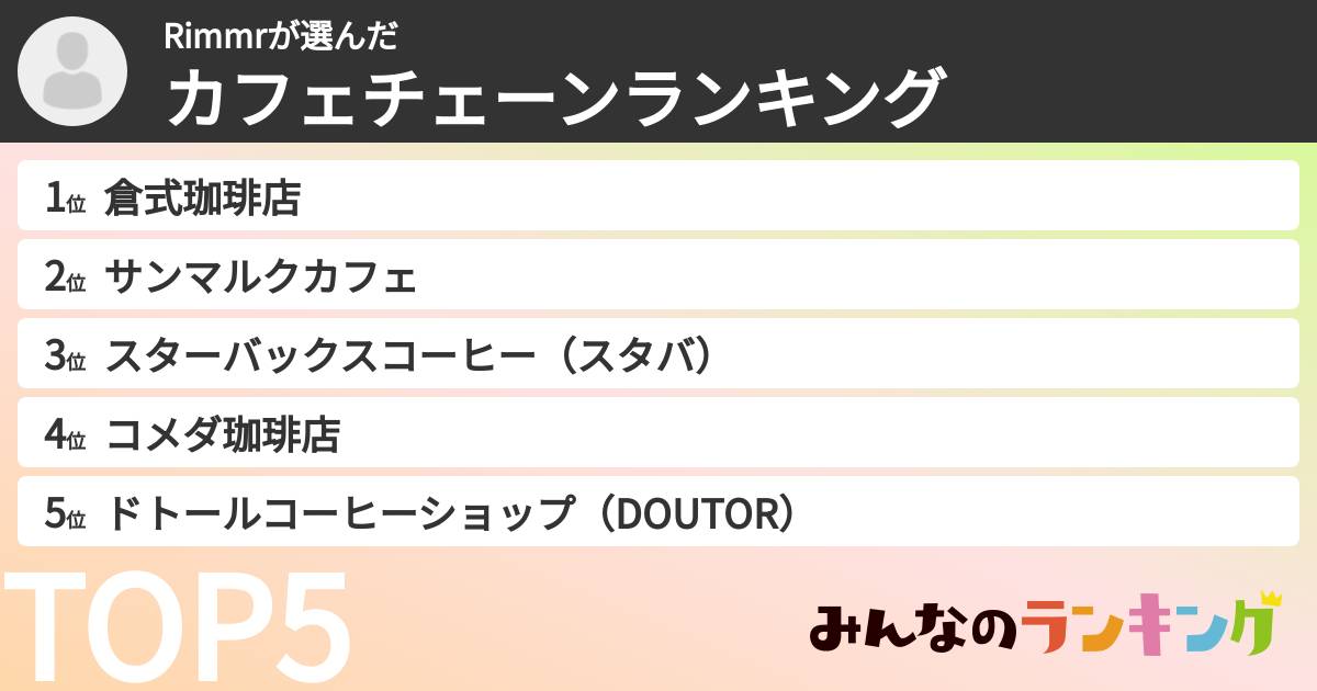 Rimmrさんの「カフェチェーンランキング」