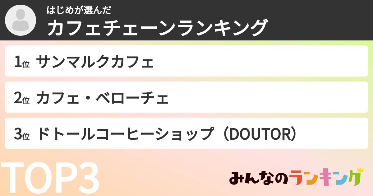 はじめさんの「カフェチェーンランキング」