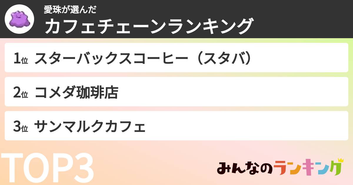 愛珠さんの「カフェチェーンランキング」