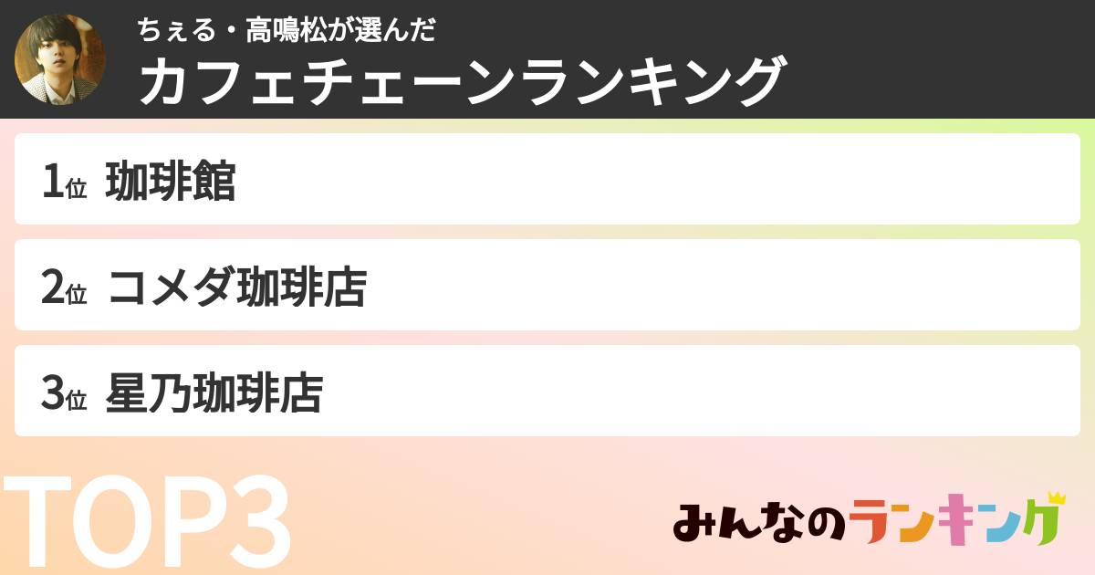 ちぇる・高鳴松さんの「カフェチェーンランキング」