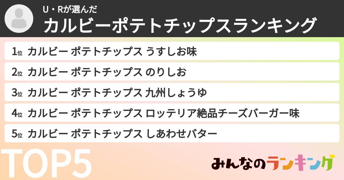 U・Rさんの「カルビーポテトチップスランキング」
