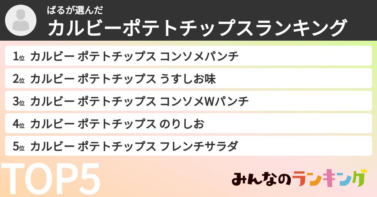 ばるさんの「カルビーポテトチップスランキング」