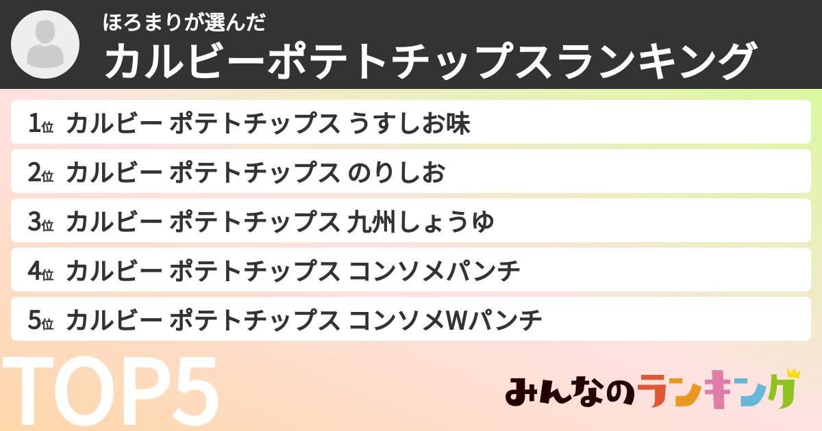 ほろまりさんの「カルビーポテトチップスランキング」