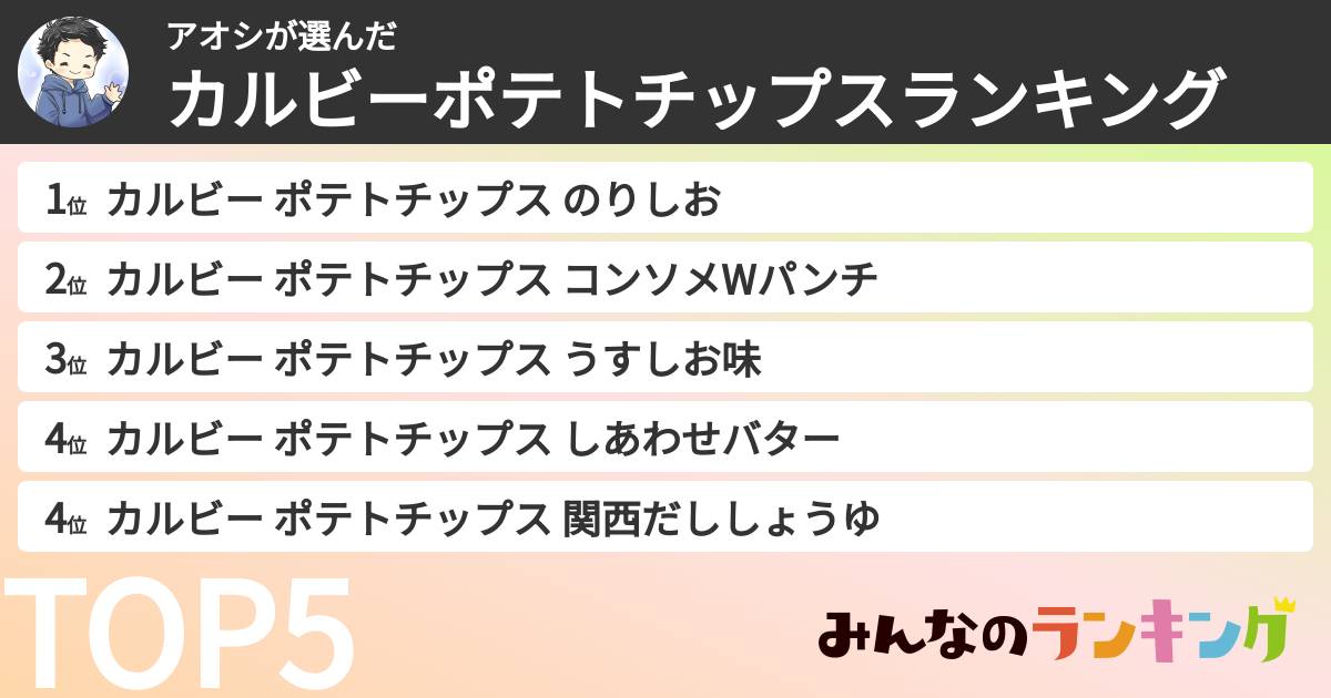 アオシさんの「カルビーポテトチップスランキング」