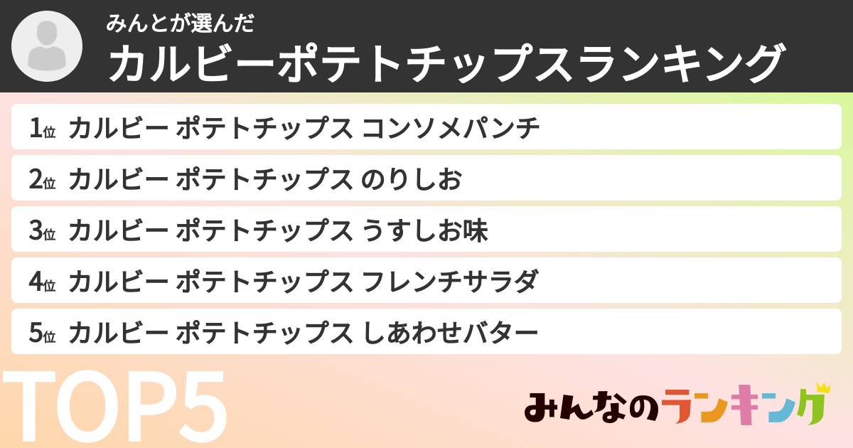 みんとさんの「カルビーポテトチップスランキング」