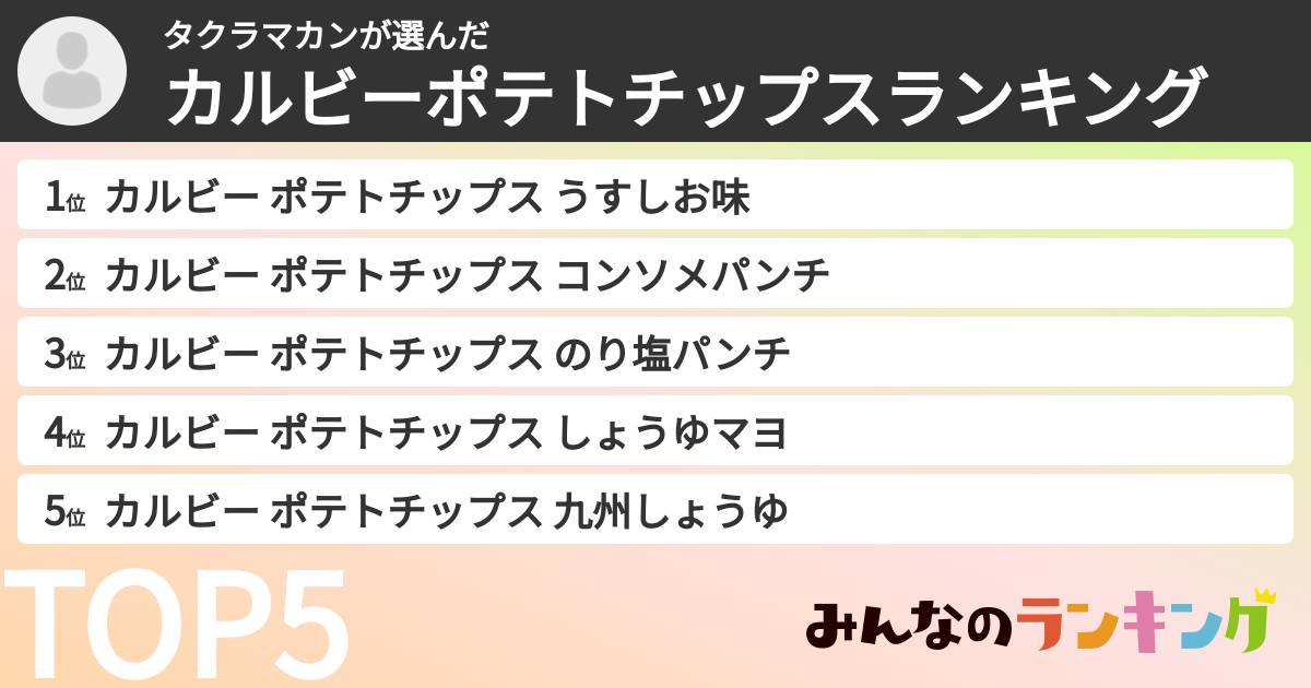 タクラマカンさんの「カルビーポテトチップスランキング」