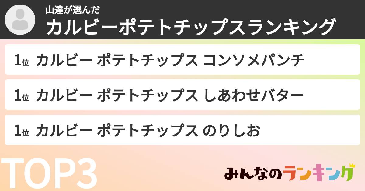 山達さんの「カルビーポテトチップスランキング」
