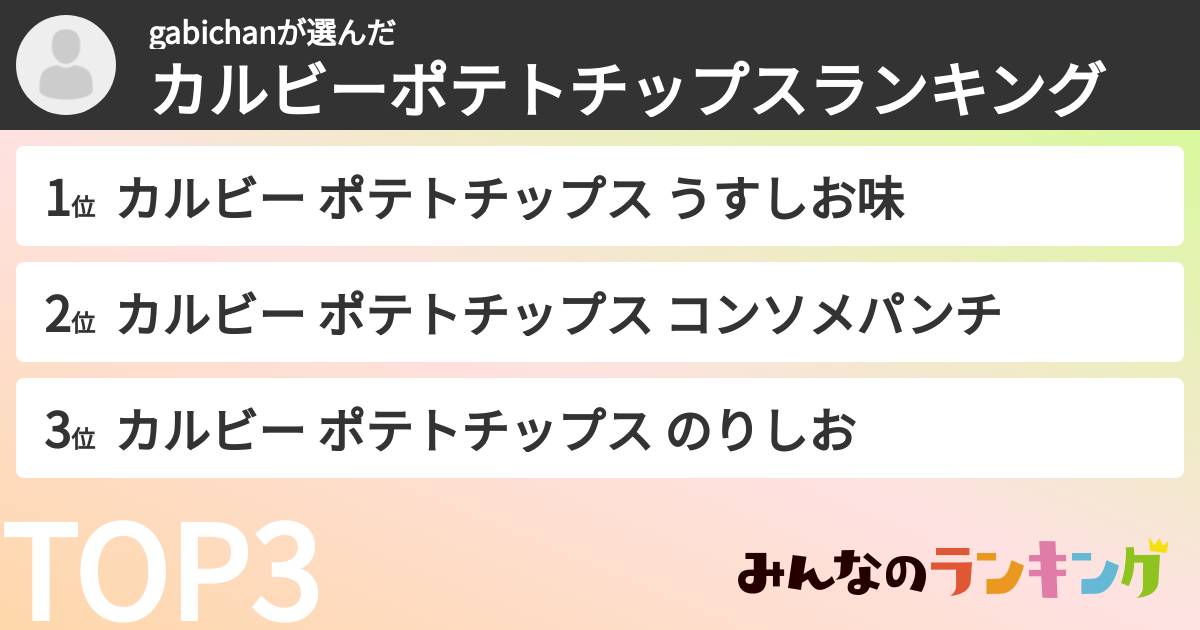 gabichanさんの「カルビーポテトチップスランキング」