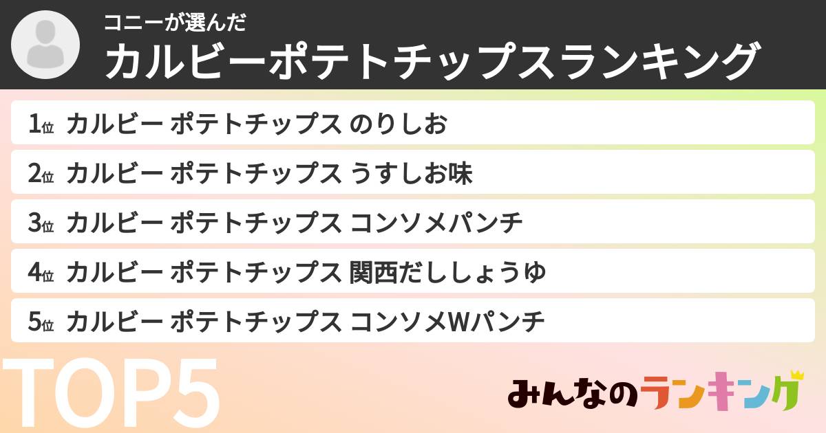 コニーさんの「カルビーポテトチップスランキング」