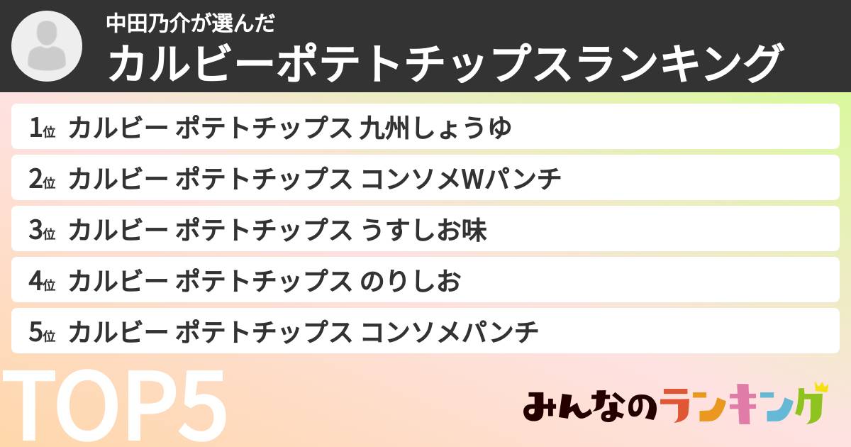 中田乃介さんの「カルビーポテトチップスランキング」