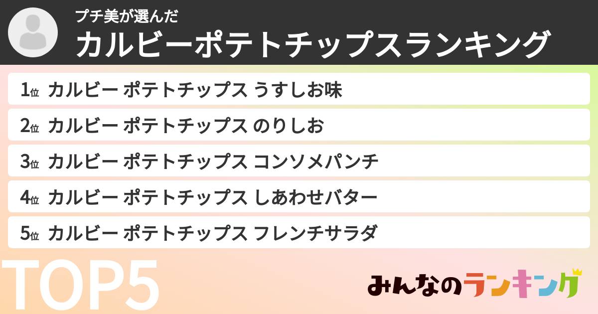 プチ美さんの「カルビーポテトチップスランキング」