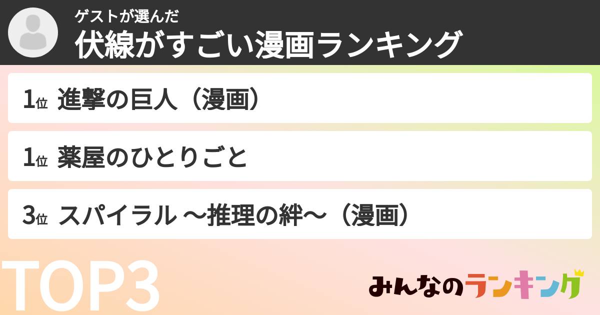 ゲストさんの「伏線がすごい漫画ランキング」