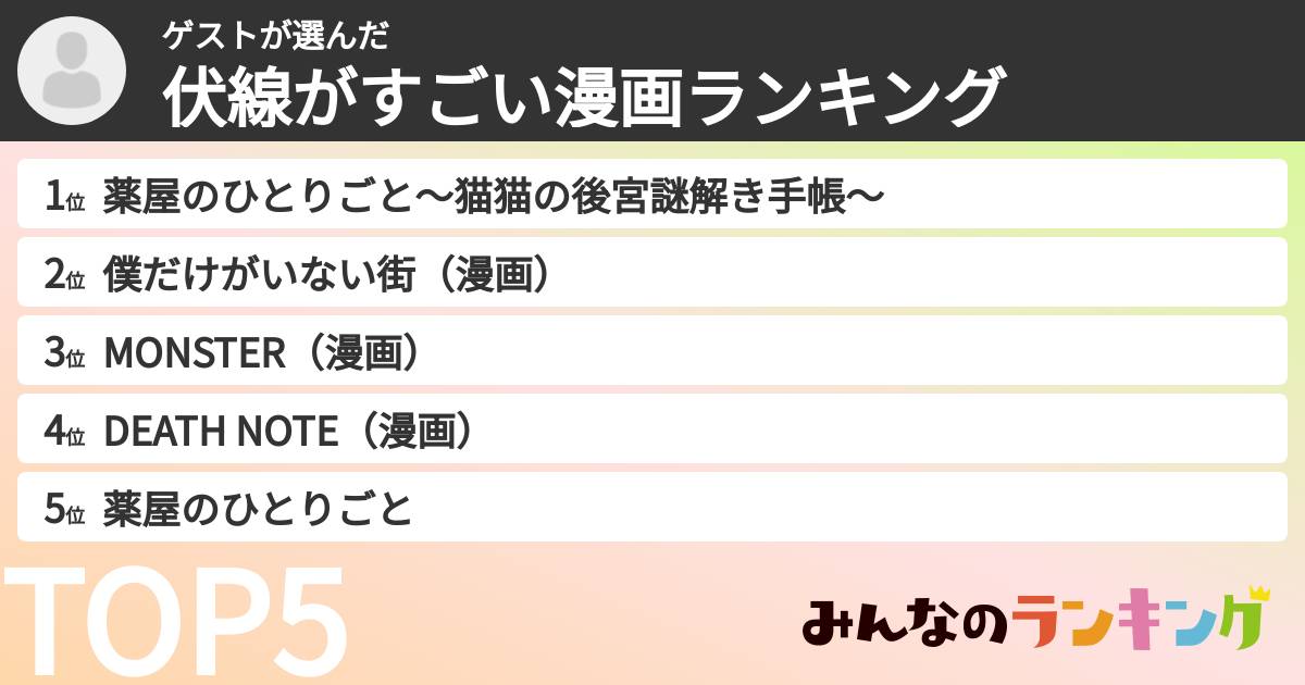 ゲストさんの「伏線がすごい漫画ランキング」