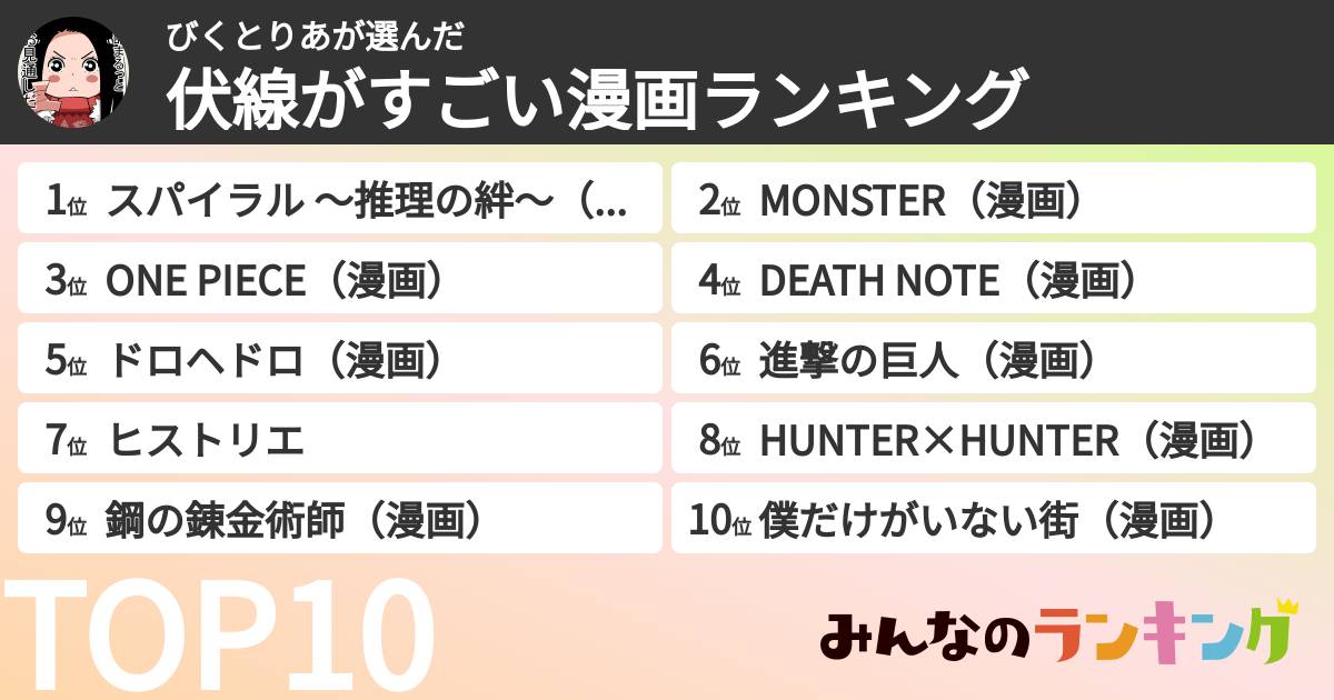 びくとりあさんの「伏線がすごい漫画ランキング」